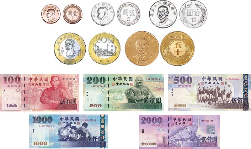 Các mệnh giá tiền Đài Loan