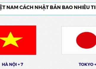 Múi giờ Nhật Bản so với Việt Nam chênh lệch mấy tiếng? Múi giờ Nhật Bản so với Việt Nam