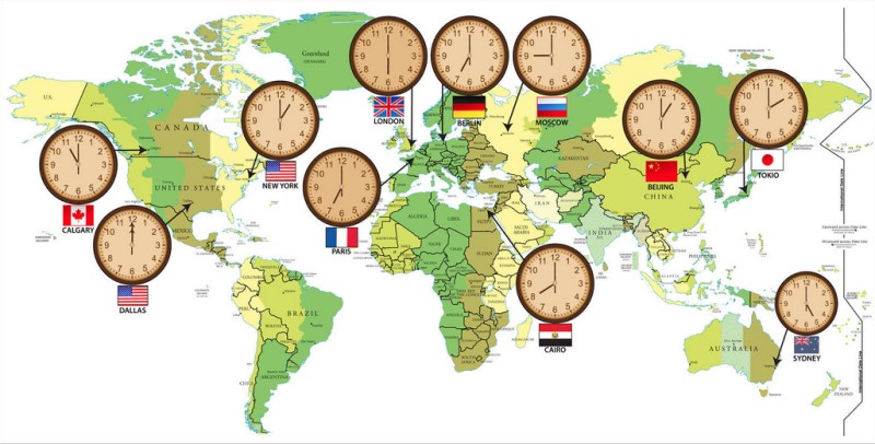 Múi giờ của các quốc gia