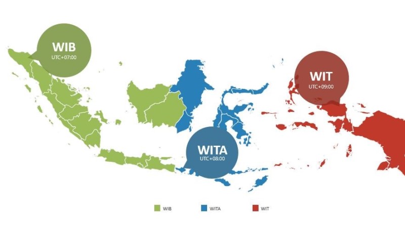 Các múi giờ ở Indonesia