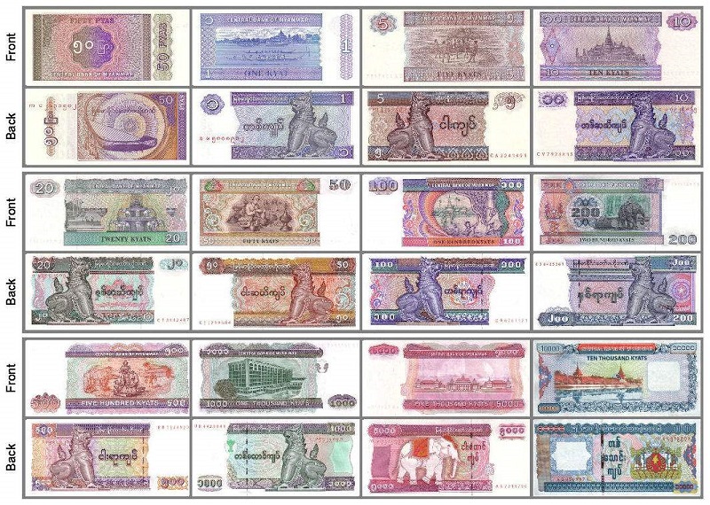 Các mệnh giá tiền Myanmar