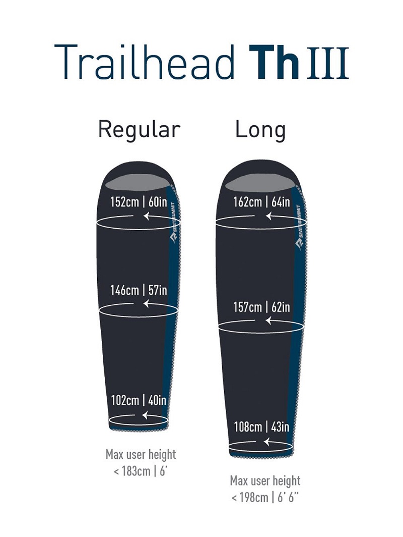 Kích thước của túi ngủ Sea to Summit Trailhead ThIII STMTH308