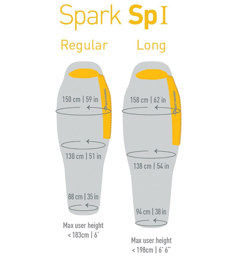 2 kích thước của túi ngủ Sea to Summit Spark SpI STMSPL02